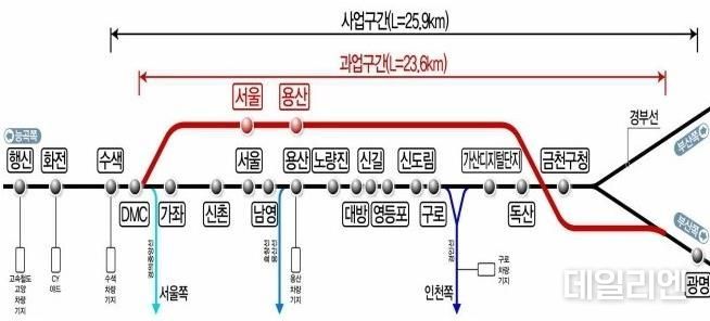 노선도(안)