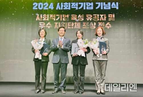 화성시, 사회적기업 제품 판로지원 우수기관 선정