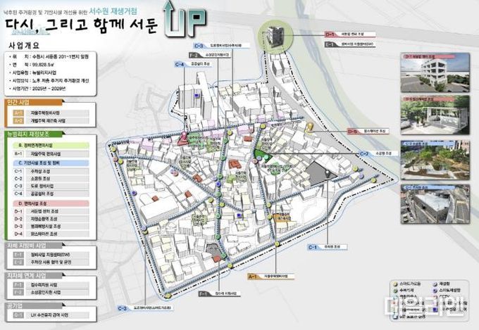 수원 서둔동 서호지구 뉴:빌리지 사업 구상도
